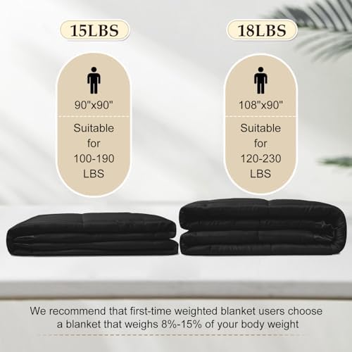 downluxe Weighted Blanket Queen Size, 15 lb Weighted Blanket with Glass Beads for All Season, Machine Washable Heavy Blanket (Black, 90 X 90 Inch) - Image 5