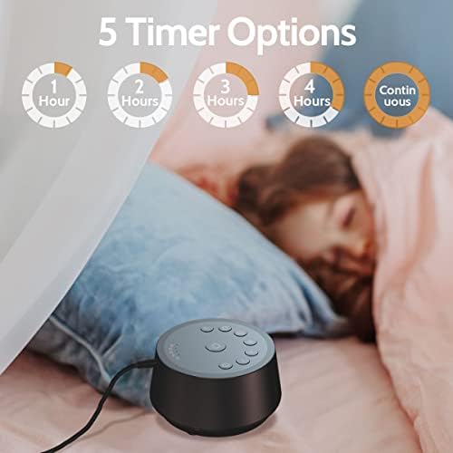 Color Noise Sound Machines with 25 Soothing Sounds Sleep White Noise Machine 32 Volume Levels 5 Timers and 4 Sound Categories and Memory Function for Home Office and Travel - Image 4