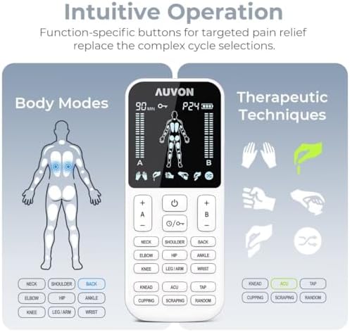 AUVON 4 Outputs TENS Unit Muscle Stimulator with 24 Modes & Intuitive Operation Design, FSA & HSA Eligible, TENS Machine with 10 TENS Pads, Electronic Pulse Massager for Back Pain Relief Therapy - Image 3