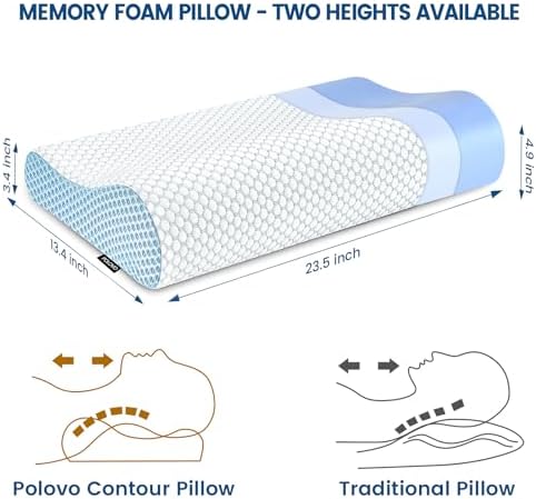 Neck Pillow Contour Memory Foam Pillows for Pain Relief Bed Pillow for Sleeping, Ergonomic Pillow for Neck and Shoulder Pain, Orthopedic Cervical Pillow for Side Back Stomach Sleeper(White&Blue) - Image 2