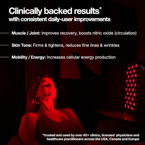 AuroraBox 60 Pro, Clinician-Backed 5 Wavelength Red Light & Near Infrared Light Therapy Panel | FCC/CE/RoHS Tested | 630 660 810 830 850nm | by Tundra Tribe (White, 60 PRO) - Image 5