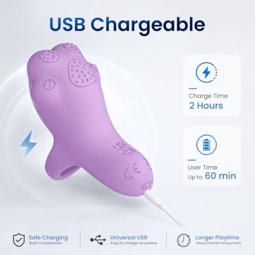 Mini Cat Claw Massage Ball, Portable Rechargeable Waterproof Finger Massager for Body Relaxation (Lavender) - Image 2