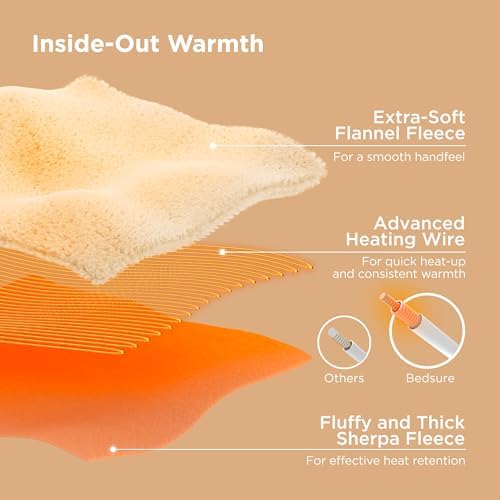 Bedsure Heated Blanket Twin Size, Soft Electric Blanket with Preheat, Taupe - Image 5