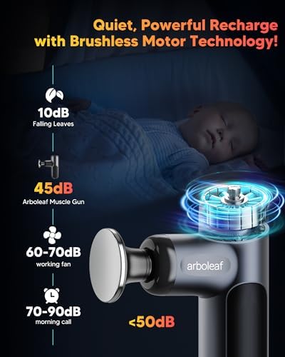 arboleaf Mini Massage Gun with Heat, Percussion for Pain Relief, Portable - Image 6