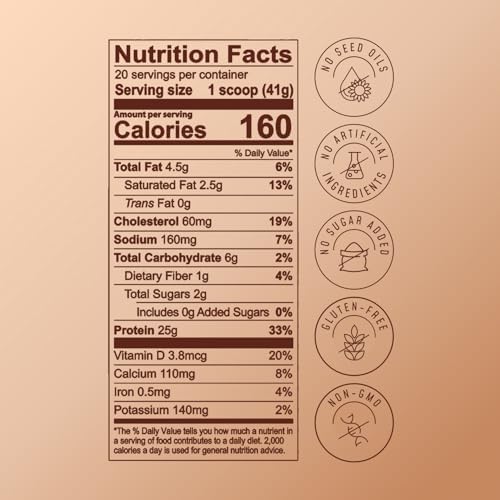 FlavCity All in One Protein Shake Powder, Cinnamon Roll - On the Go Meal Alternative + Collagen Peptides, Reishi & Cordyceps - Focus, Skin, Hair & Joint Support - 100% Grass Fed Whey, 20 Servings - Image 7