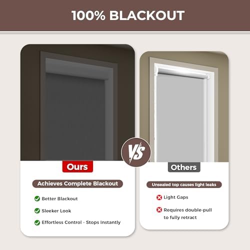 Allesin zen No Drill No Tools Blackout Roller Shades for Windows, (Gray 34.5 x 48), Renter-Friendly, UV Protection, no-Drill Pull-Down Blinds for Home, Bedroom, Office, Living Room - Image 5