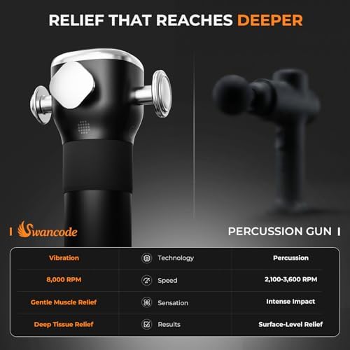 2026 Upgraded Therapy Massager - Handheld Deep Tissue Vibration Massager for Full Body Pain Relief & Fascial limitation & Treats Sensitive Areas | Pressure Point Massage Tool - Image 4