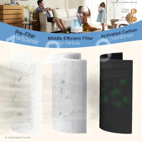 AZEUS Air Purifier for Bedroom & Home, True HEPA Filter, 430 Sq.Ft Coverage, Portable Desktop Air Cleaner —Ideal for Smoke, Pet Dander, Dust & Odors, White - Image 3