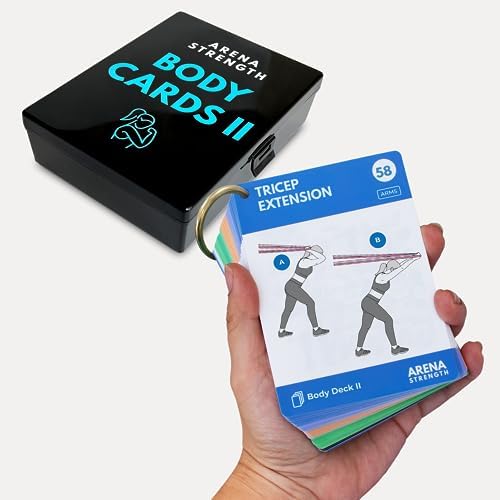 Arena Strength Workout Cards - Instructional Fitness Deck for Booty Band Workouts, Beginner Fitness Guide for Resistance Band Training Exercises at Home. Includes Workout Routines. by ArenaStrength