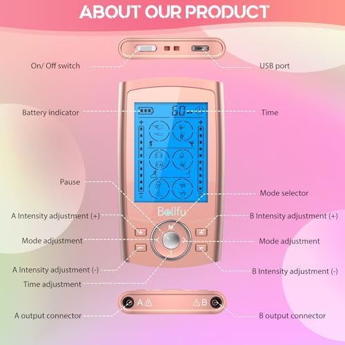 Belifu Dual Channel TENS EMS Unit 24 Modes Muscle Stimulator for Pain Relief Therapy, Electronic Pulse Massager Muscle Massager with 10 Pads, Dust-Proof Drawstring Storage Bag - Image 3