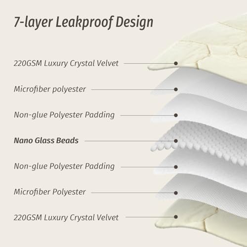 Wemore Weighted Lap Blanket 7lbs, 24"x29" Small Travel Blankets for Adults - Image 5