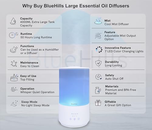 BlueHills 4000 ML Premium 4L Essential Oil Diffuser Humidifier Large White - Image 2