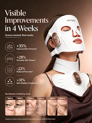 Red Light Therapy Mask for Face & Neck, 850nm NIR & 660nm Red LED, 4 Modes - Image 2
