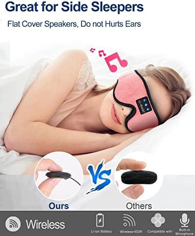 LC-dolida Sleep Headphones, Sleep Mask Bluetooth Wireless Music Eye Mask, Sleeping Headphones for Side Sleepers Sleep Mask with Bluetooth Headphones Ultra-Thin Stereo Speakers Perfect for Sleeping - Image 5