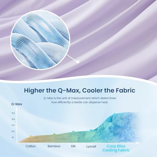 Cozy Bliss Cooling Comforter Twin Size, Reversible Lightweight Cooling Blankets for Hot Sleepers and Night Sweats, Q-Max>0.45 Soft Breathable Silky Smooth Summer Comforter, Lavender Purple, 68"x90" - Image 6