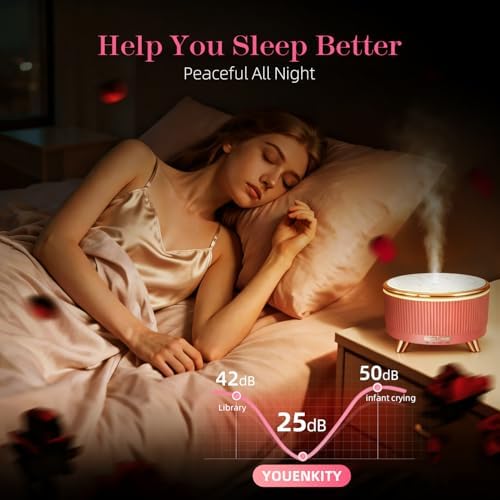 500ml Essential Oil Diffuser, Ultrasonic Aromatherapy Humidifier - Image 4