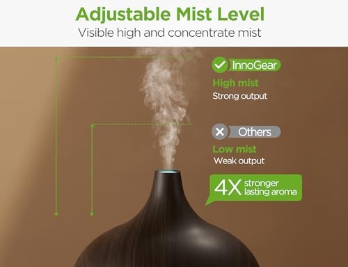 InnoGear 400ml Aromatherapy Essential Oil Diffuser 10 Oils Gift Set, Dark - Image 2