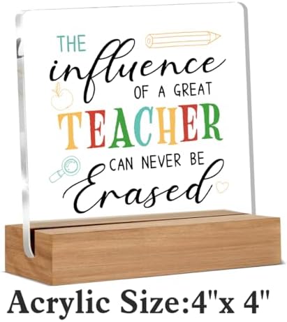 Best Teacher Gifts for Women Men, Teacher Appreciation Birthday Gifts - Image 2