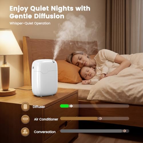 XEITIN Waterless Essential Oil Diffuser Whole House Lasting Aroma White - Image 7