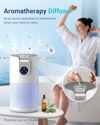 Air Purifiers for Home Large Room Up to 1500ft² with Aromatherapy, MOOKA HEPA Air Purifier for Bedroom Pets Kitchen, Air Filter Cleaner for Wildfire Smoke Pollen Dust Dander Odor, 15dB, M03 - Image 3