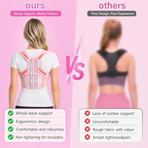 Back Brace Posture Corrector for Women - Adjustable Posture Brace for Women Under Clothes - Back Brace for Posture Upper Back Support - Invisible Comfort for Office Daily Wear - Comfortable Hunchback Slouching for Neck Shoulder Back Straightener(Medium) - Image 3