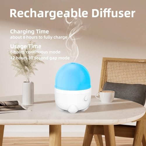 SEEDSEEL 150ML Battery Powered Essential Oil Diffuser, Built-in Rechargeable Battery, 7 Hours Run Time,Portable Cordless Aromatherapy Air Diffuser with 7 LED Color Changing Lights (White) - Image 2