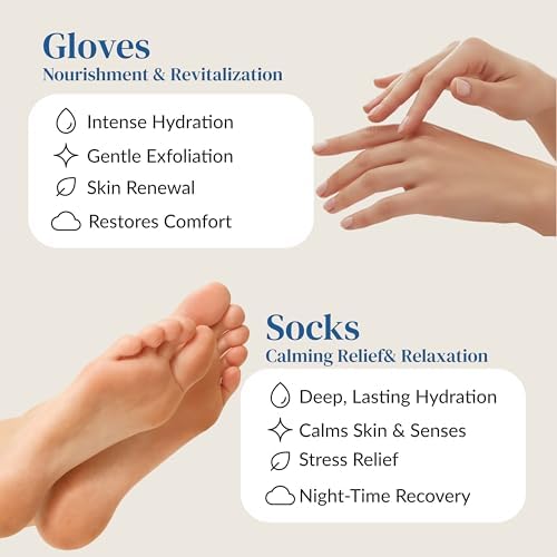 Epielle Intensive Repairing Hand & Foot Masks, Restore and Moisturize Dry, Cracked Skin, Self Care Gifts for Women, Spa Kit, 6 Moisturizing Gloves & 6 Moisturizing Socks - Image 3