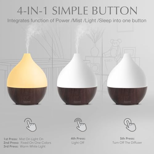 SALKING Essential Oil Diffuser 2 Pack, 100ml Ultrasonic Diffuser for Home - Image 4