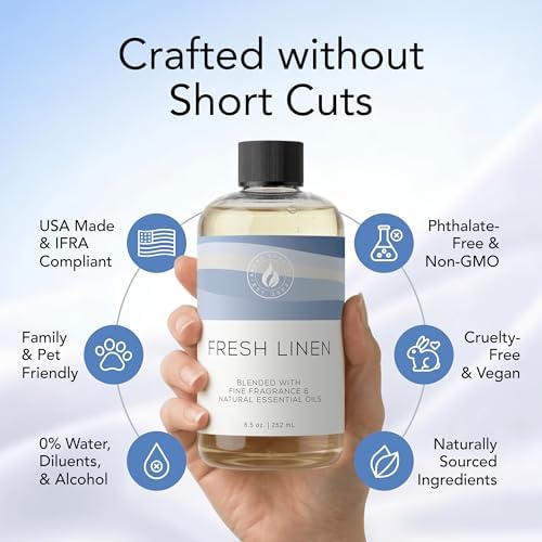 Aroma Country Fresh Linen Luxury Diffuser Oil Refill (8.5 Fl Oz) - Image 5