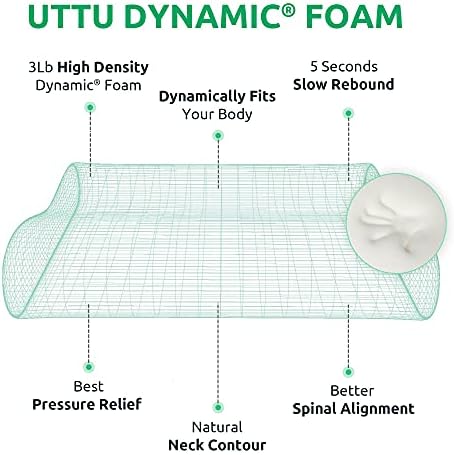 UTTU Cervical Pillow for Neck Pain Relief, Memory Foam Neck Pillow for Sleeping, Adjustable Orthopedic Sandwich Pillow, Contour Cooling for Side Back Stomach Sleeper, Queen(23.6"×13.8"×5.2"/4.5") - Image 6