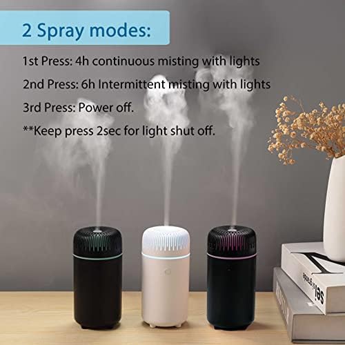 Car Diffuser Humidifier USB Aromatherapy Essential Oil Diffuser - Image 6