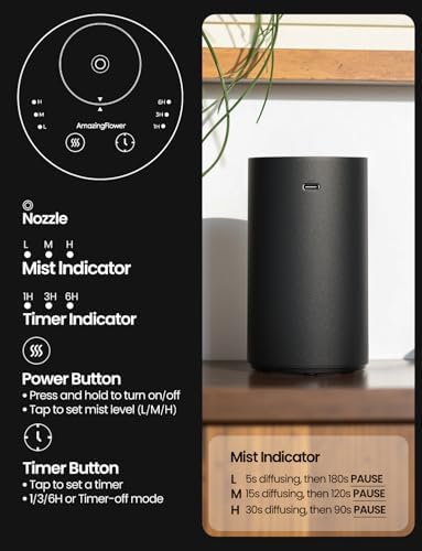 Waterless Essential Oil Diffuser, Portable Car Diffuser, Black - Image 3