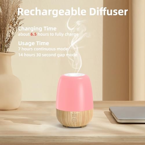 SEEDSEEL 150ML Cordless Essential Oil Diffuser, Built-in 6000mAH Rechargeable Battery, 7-Hour Runtime, 7 LED Color Changing Lights, Portable Aromatherapy Diffuser for Home,Office,Outdoor - Image 2