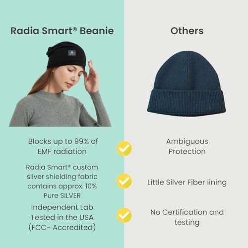 Radia Smart EMF Protection Slouch Beanie, 5G, RF Shielding, WiFi Protection, Brain Coat - Image 3