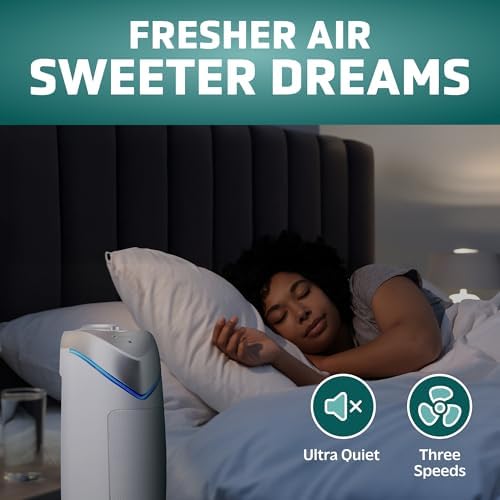 GermGuardian HEPA Air Purifier - Large Room Air Purifier for Bedroom, Office, Dorm, and Home - Filters Pet Dander, Dust, Pollen, Smoke, Scents - AC4825W - 22" Tower - White - Image 3