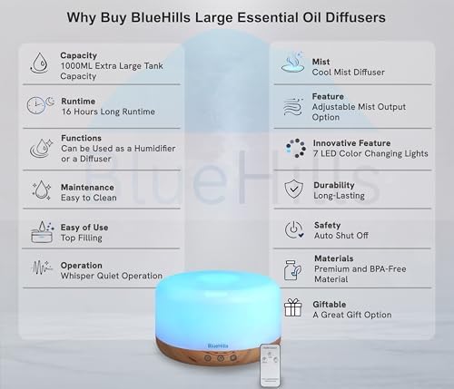 BlueHills 1000 ML Essential Oil Diffuser Premium Humidifier XL 1L Woodgrain - Image 2