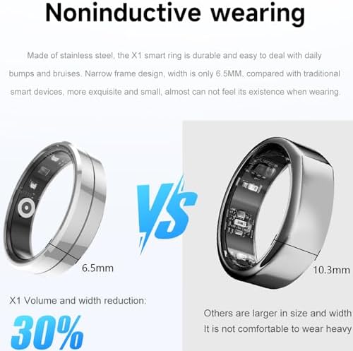 Smart Ring for Women & Men, Health Tracker with Blood Oxygen Monitor, Heart Rate & Sleep Monitor, 5-7 Days Battery, Waterproof Fitness Ring Size #12 - Image 2