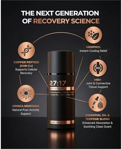 27:17 Recovery Cream - Joint + Muscle Recovery Cream, Copper Peptide GHK-Cu - Image 3