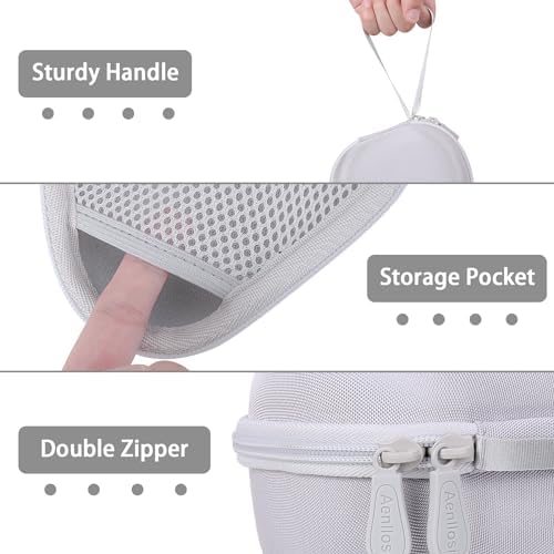 Aenllosi for Theragun Mini Plus/Mini 3.0/2.0 Handheld Electric Massage - Image 3