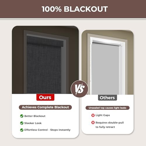 Allesin zen No Drill No Tools Blackout Roller Shades for Windows, (Dark Gray Custom Size), Renter-Friendly, UV Protection, no-Drill Pull-Down Blinds for Home, Bedroom, Office, Living Room - Image 6