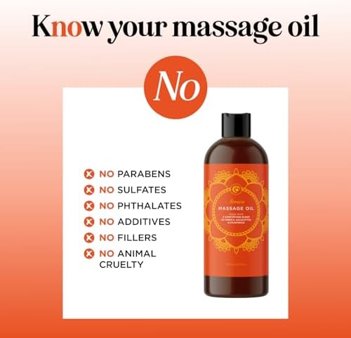 Arnica Massage Oil for Muscle Relaxing - Comforting Sore Muscle Massage Oil for Full Body Relief with Soothing Chamomile Lavender Peppermint & Rosemary Essential Oils - Vegan & Non GMO (16 Fl Oz) - Image 7