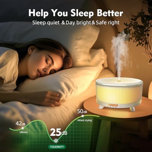 20-Hour Long-Lasting Aromatherapy, 500ML Essential Oil Diffuser - Image 3