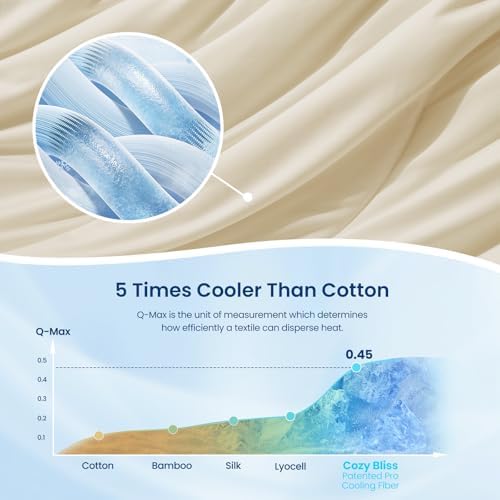 Cozy Bliss Cooling Comforter Queen Size, Reversible Lightweight Cooling Blankets for Hot Sleepers and Night Sweats, Q-Max>0.45 Soft Breathable Silky Smooth Summer Comforter, Khaki, 90"x90" - Image 5