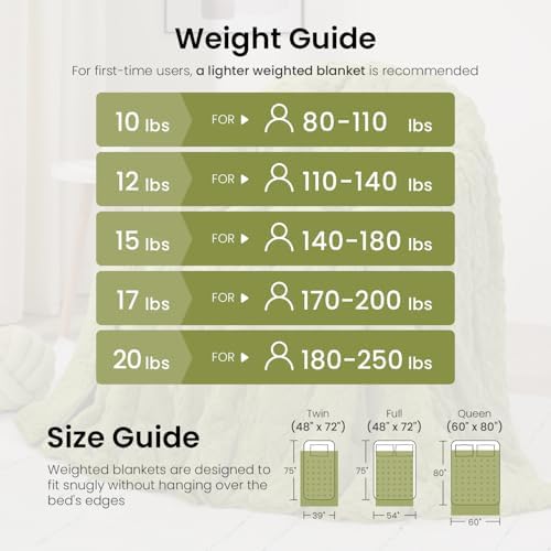 Drewin 20lbs Weighted Blanket Queen Size for Adults,Grass Green,60" x 80" - Image 5