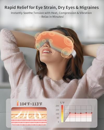 Eye Massager with Heat and Compression - Avocado Green Heated Eye Mask with Vibration, Bluetooth Music, 6 Modes, Rechargeable 1200mAh Battery for Eye Strain, Dry Eyes, Migraines Relief - Image 2