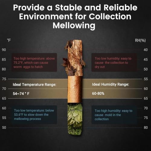 KingChii 8L Electric Cigar Humidor With New Shape Design, Digital Temperature Control Cabinet, Spanish Cedar Shelves & Hygrometer - 80 Capacity (2 Layers) - Image 5