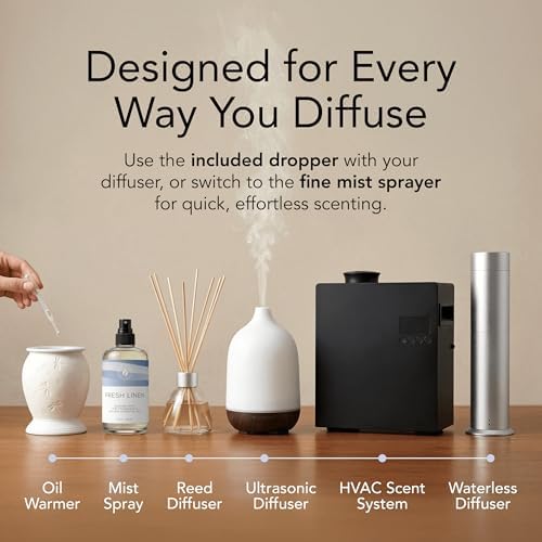 Aroma Country Fresh Linen Luxury Diffuser Oil Refill (8.5 Fl Oz) - Image 4