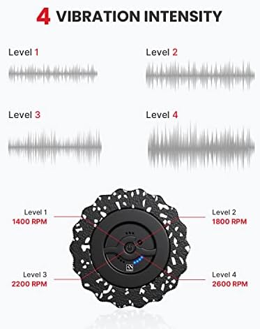 FITINDEX Vibrating Foam Roller for Exercise,4 Vibration Speeds,Rechargeable - Image 2