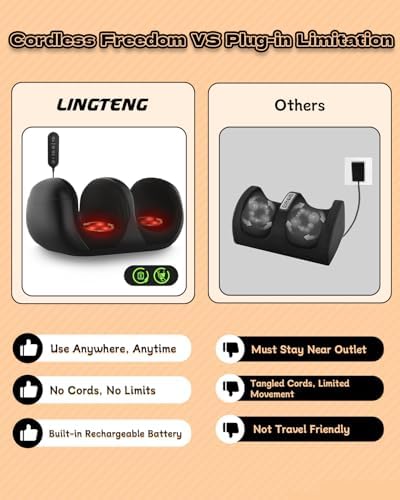 LINGTENG Cordless Foot Massager with 120°F Heat, Rechargeable Shiatsu Foot and Calf Kneading Machine with 3 Intensities and Remote for Home Office, Gifts for Women, Men, Dad, Mom - Image 3