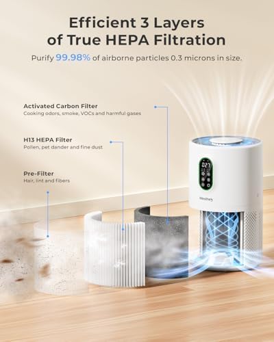 WESTHEY H13 HEPA Air Purifier for Home up to 1650 Sq Ft Washable Pre-Filter - Image 6